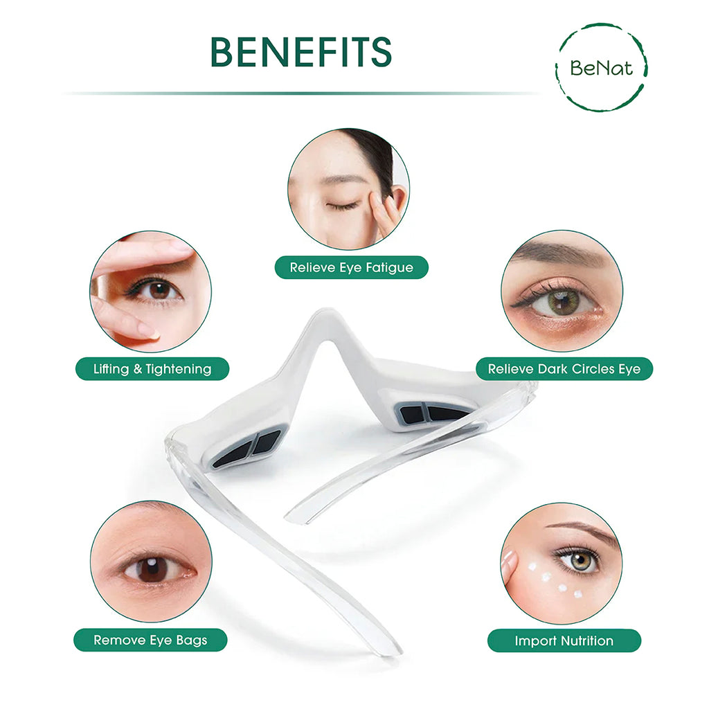 EyeRenew Therapy