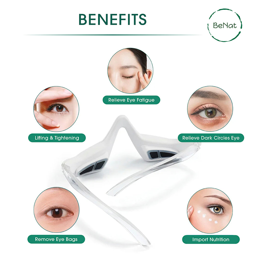 EyeRenew Therapy