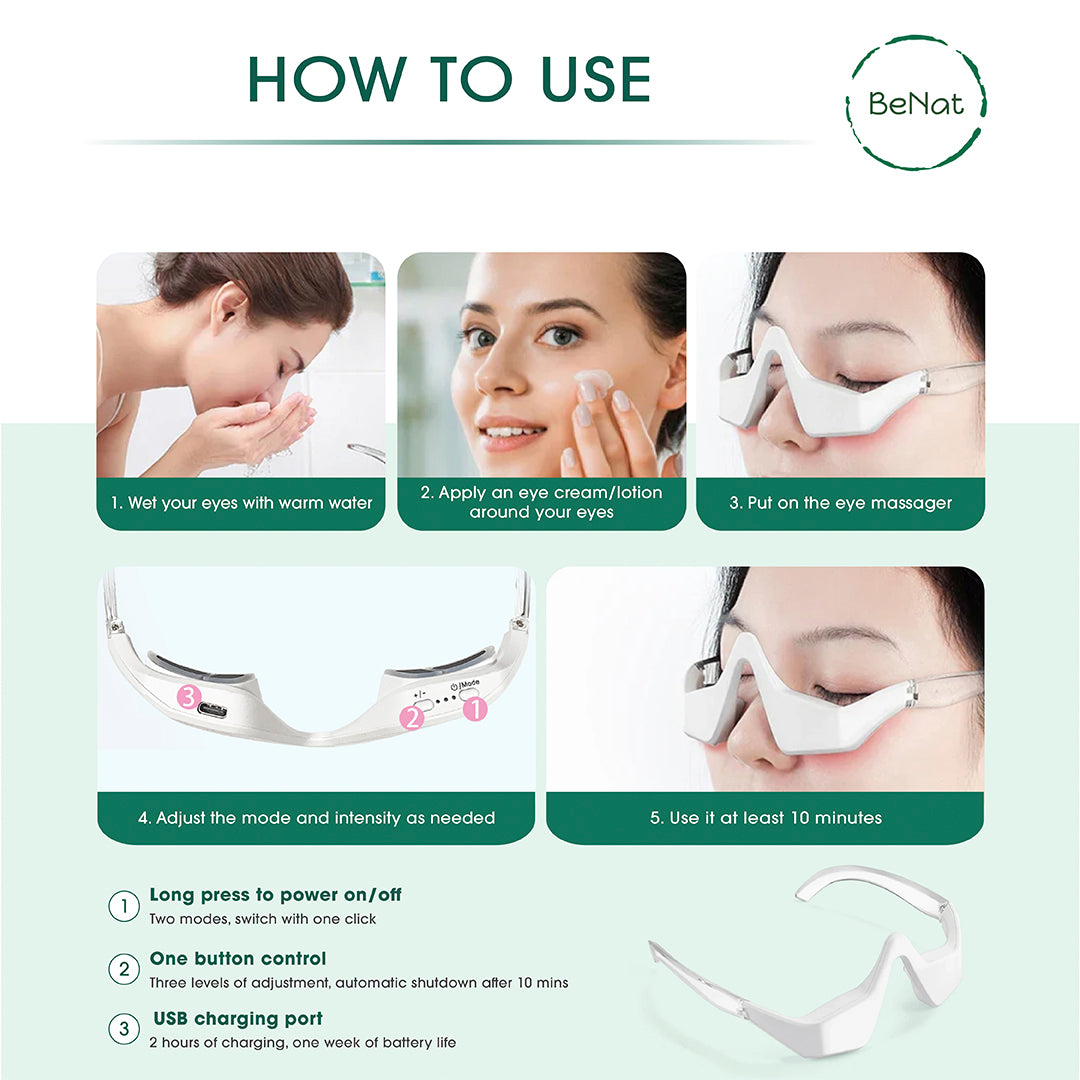 EyeRenew Therapy