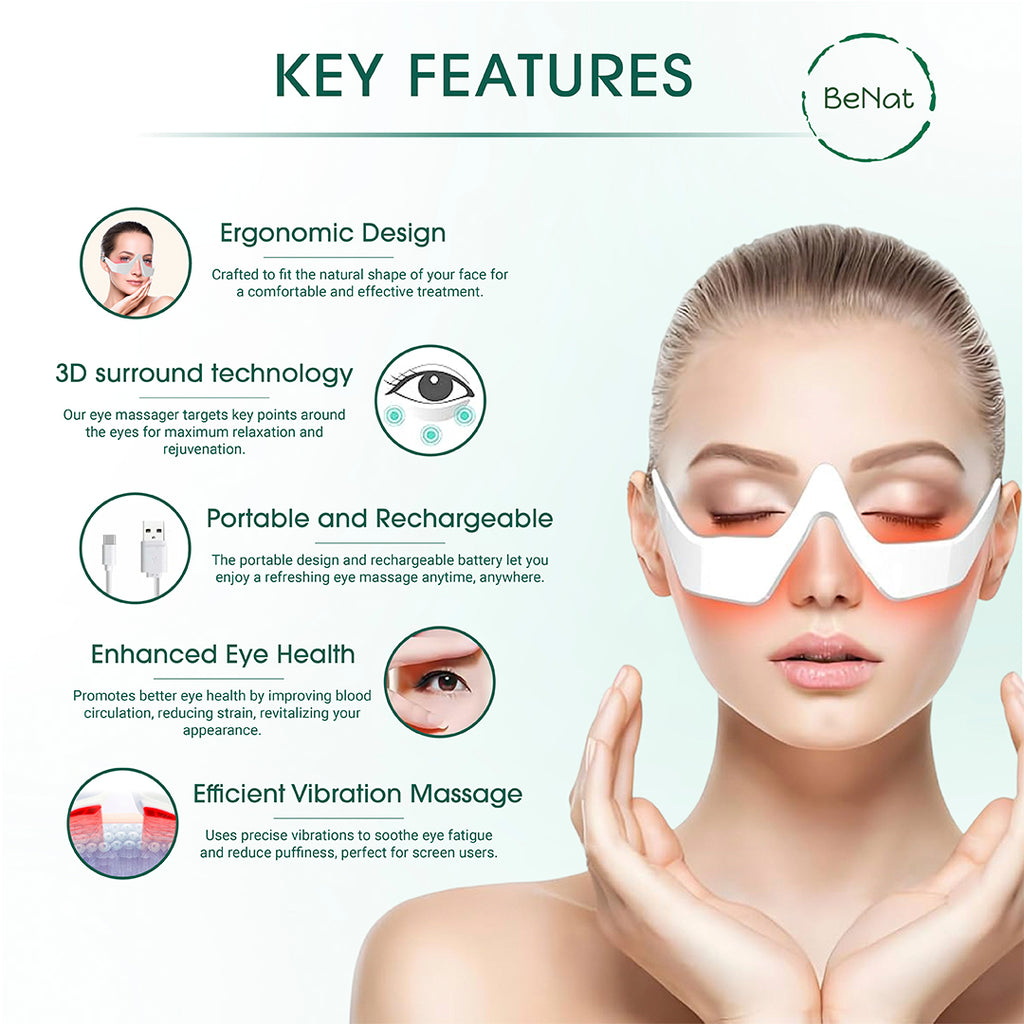 EyeRenew Therapy