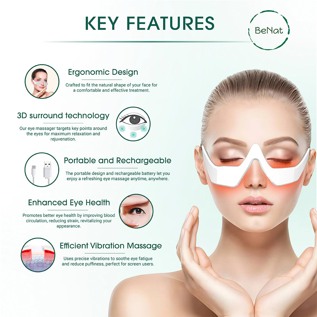 EyeRenew Therapy